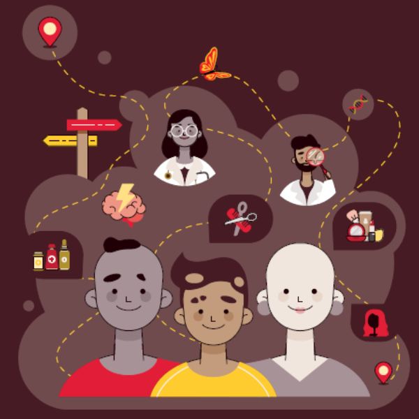 CANAAF Patient Journey Artwork displaying people with alopecia, management strategies, concerns, and health care professionals